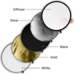 Powerpak 80 cm /32inch  5 in 1 Collapsible Reflector