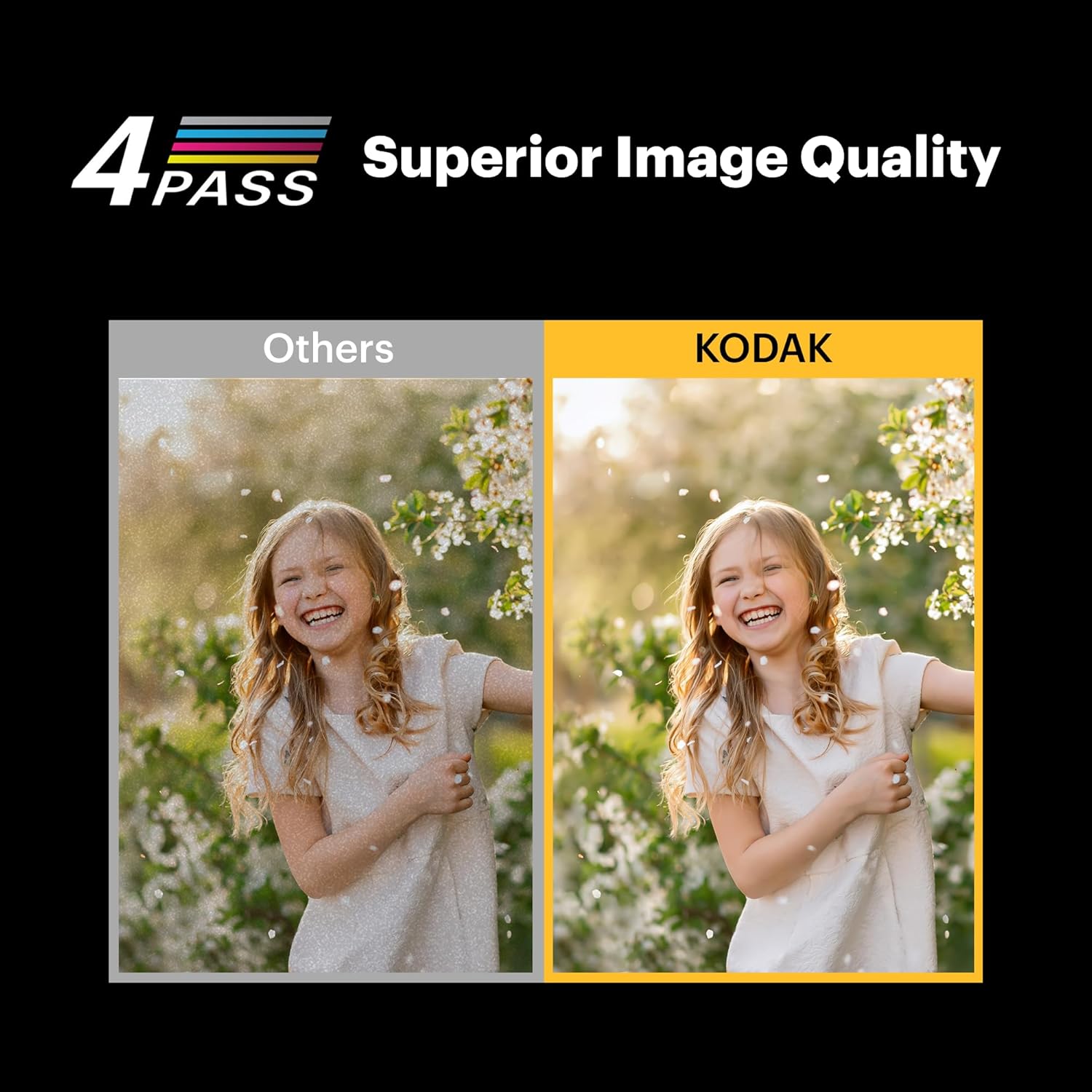 KODAK MINI SHOT 2 ERA 4PASS 2-IN-1 INSTANT CAMERA AND PHOTO PRINTER (2.1X3.4) (CAMERA + 68 SHEETS) - Image 6